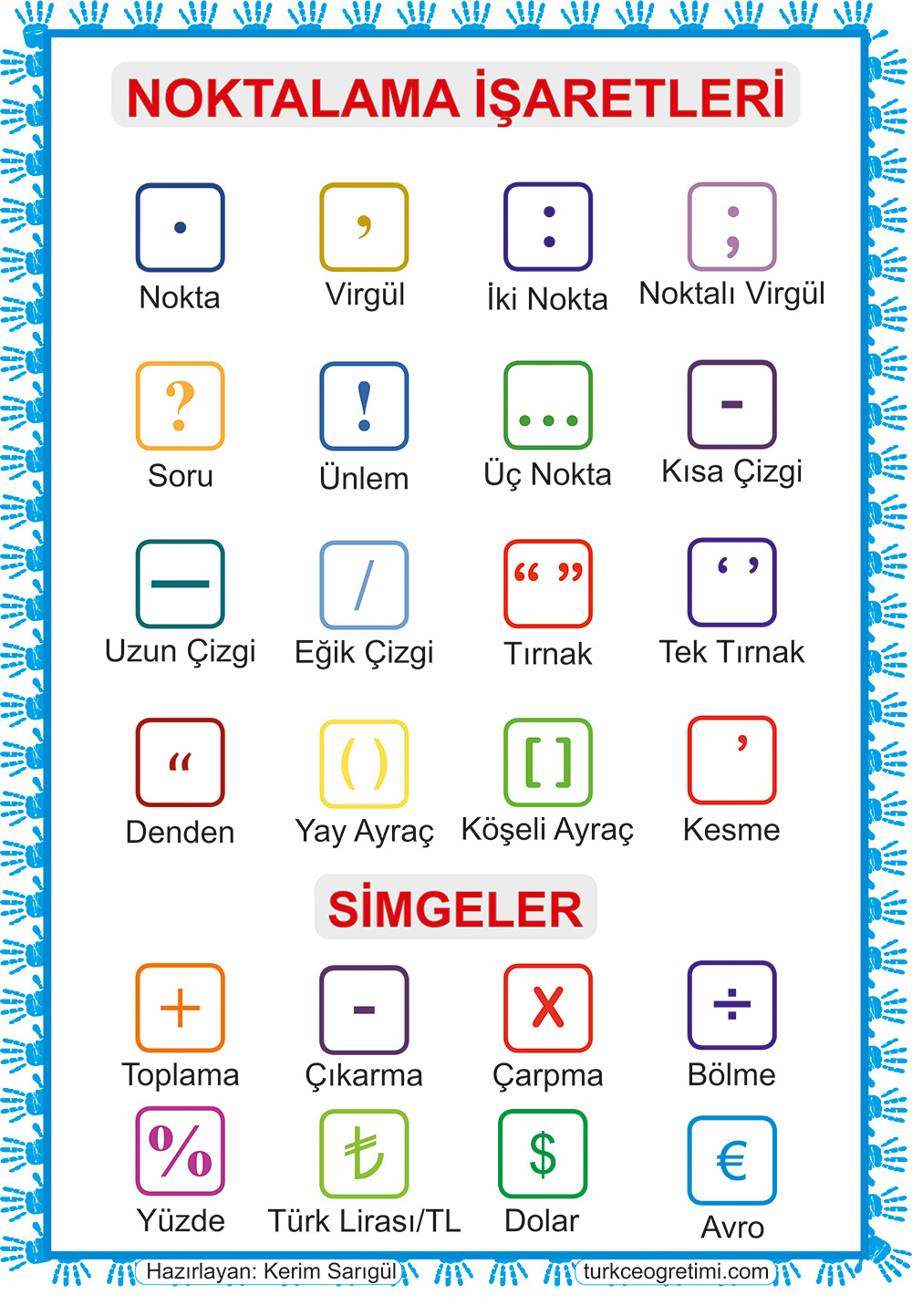 Noktalama İşaretleri ve Simgeler - Türkçe Sınıf/Duvar Afişi - Türkçe