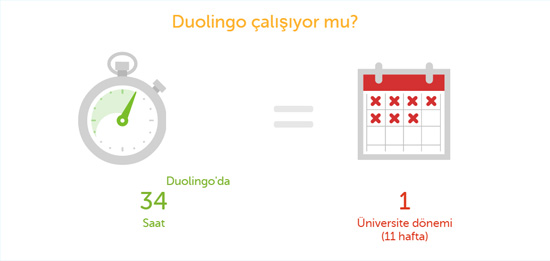 duolingo34saat11hafta.jpg - 34,37 kB