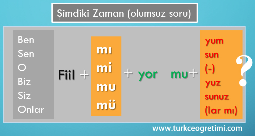 simdikizamanolumsuzsoru.jpg - 110,79 kB