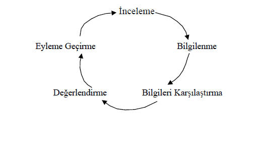 turkceogretimi22.jpg - 14,00 kB