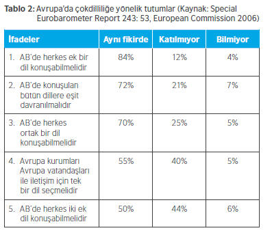 tablo2.jpg - 34,77 kB