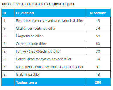 tablo3.jpg - 32,36 kB