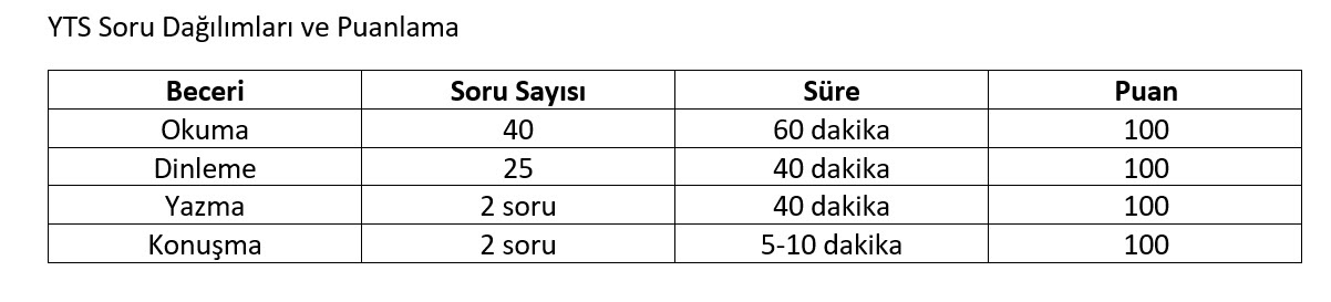 ybuytsbeceripuanlari.jpg - 42,48 kB